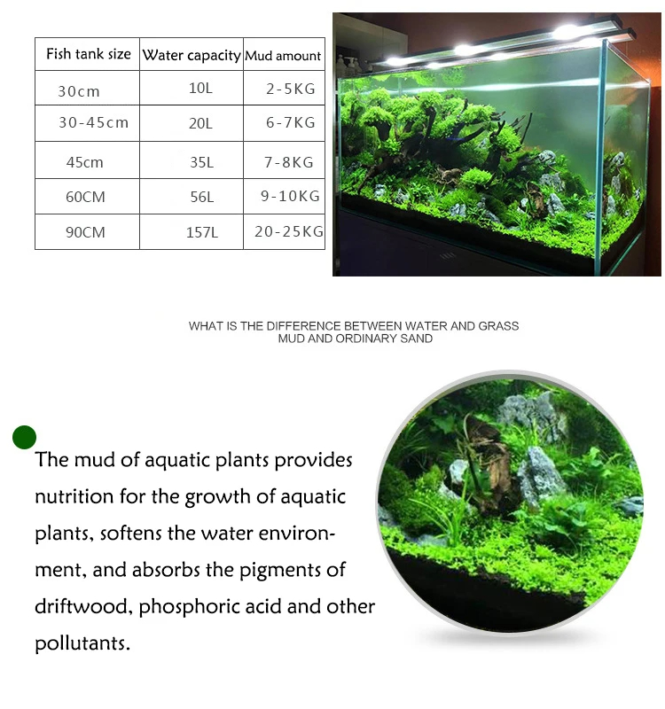 Fish Tank Water Grass Mud Plan - Aquarium Plant Root Tabs ulasan dan harga