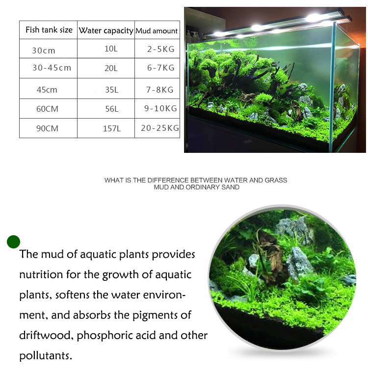 Aquarium Plant Seeds Soil Fish - Aquarium Plant Root Tabs ulasan dan harga